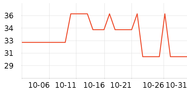 ������๤����ʷ�۸�