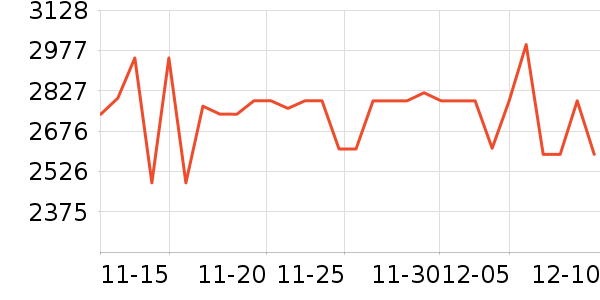 ������ԡ������ʷ�۸�