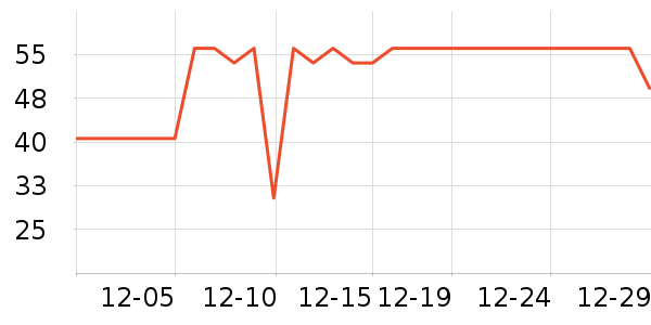 ����Ʒ���ϱ��ɻ���ʷ�۸�