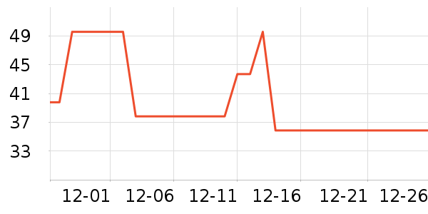 è��Ůʿ�ڿ���ʷ�۸�