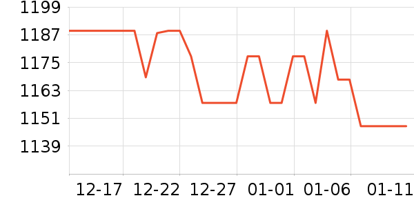 ��˵綯���г���ʷ�۸�