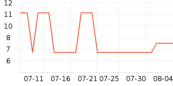 �����ŷ�ɹ˪��ʷ�۸�