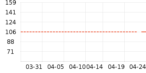 PLAYBOY��������ţ�п���ʷ�۸�