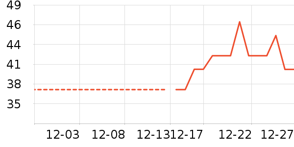 ������/˿����ʷ�۸�