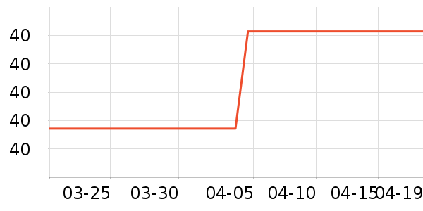 ����Ʒ�������沿������ʷ�۸�