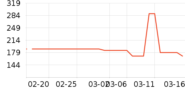 ɼɼ�п���ʷ�۸�