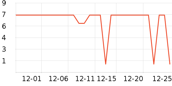 ����Ʒ����𹤾���ʷ�۸�