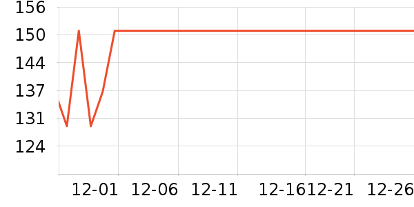 ��ҩ����Ӥ�׶�ά����/��������ʷ�۸�