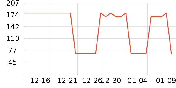 ��̫�Ͱ�����ʷ�۸�