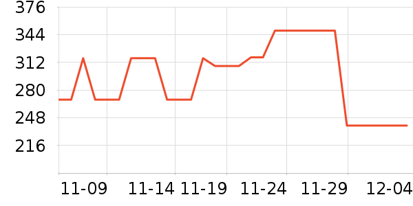 ���ϴ�˹�˶�Ь��ʷ�۸�