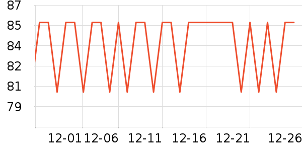 ϲ��������ʷ�۸�