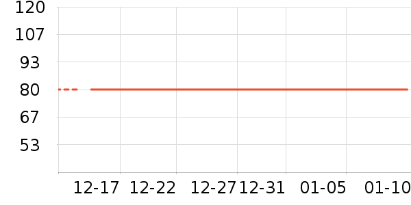 ����·������ʷ�۸�