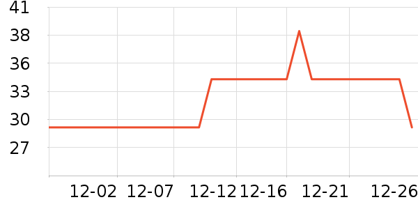 ����������Ʒ��ʷ�۸�