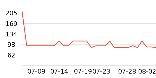 ������ʪ��ʷ�۸�