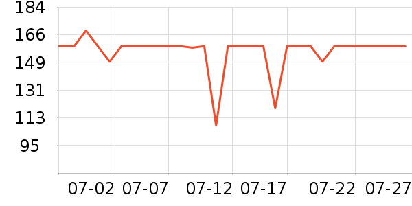 ���ĵ緹����ʷ�۸�