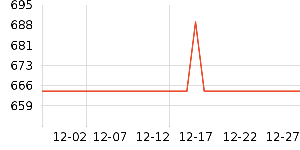 �е����Ӵʵ���ʷ�۸�