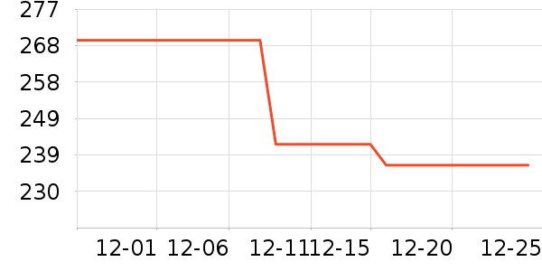 С�ױ�Я/�ƶ���Դ��ʷ�۸�