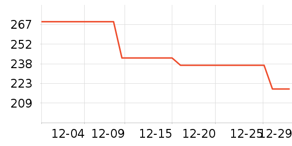 С�ױ�Я/�ƶ���Դ��ʷ�۸�