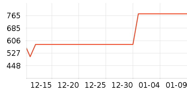 �����˵翾����ʷ�۸�