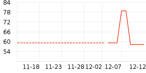 ��ƥ������/Ƥ����ʷ�۸�