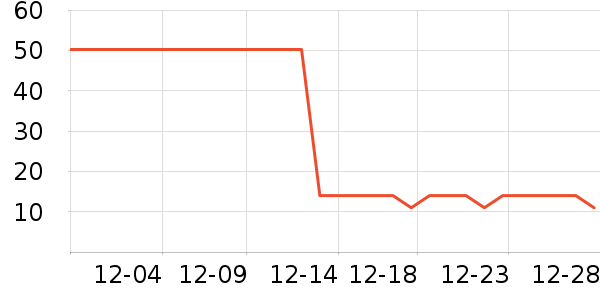 ����ӡ��ֽ��ʷ�۸�