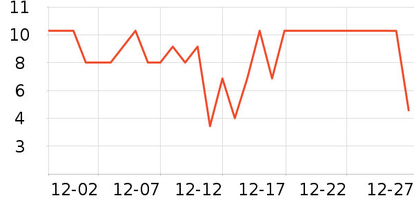 ����Ʒ�Ʊ���������ʷ�۸�