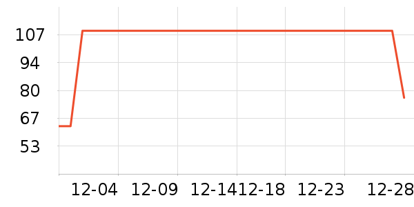 ������ʪ��ʷ�۸�