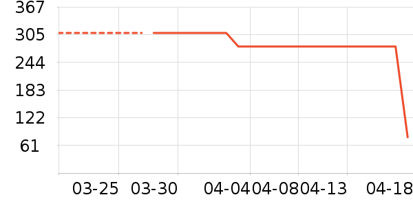 LOXKI��ʿ��Ь/ɳ̲Ь��ʷ�۸�