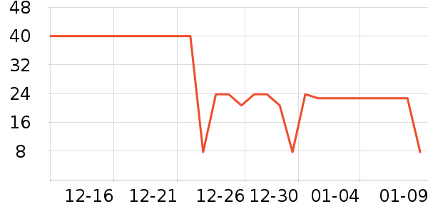 ����Ʒ��ԡ����Ʒ��ʷ�۸�