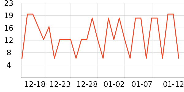 ����Ʒ�Ƹ��������ʷ�۸�