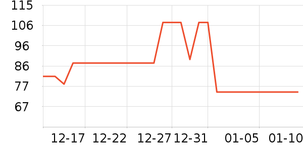 ������ͯ����/������ʷ�۸�