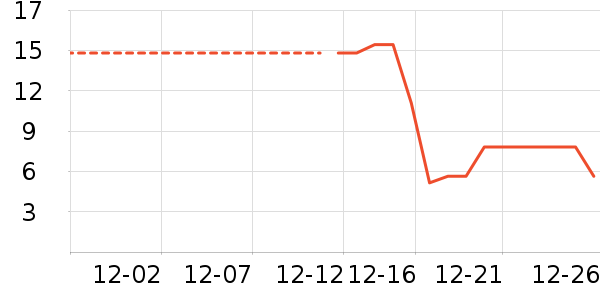 ����Ʒ��⨺�����ʷ�۸�