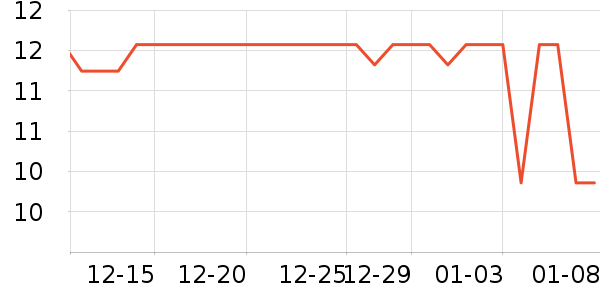 ����Ʒ������ˮ����ʷ�۸�