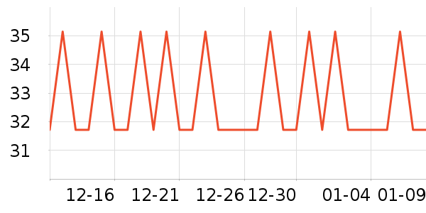 �ؤ�Ȼ˫��Ƥ����ʷ�۸�