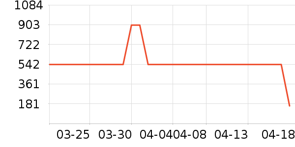 ��ͼȹ����ʷ�۸�