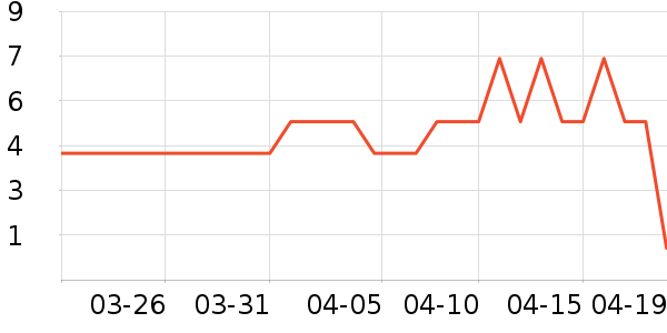 ����Ʒ����ʿ�ڿ���ʷ�۸�