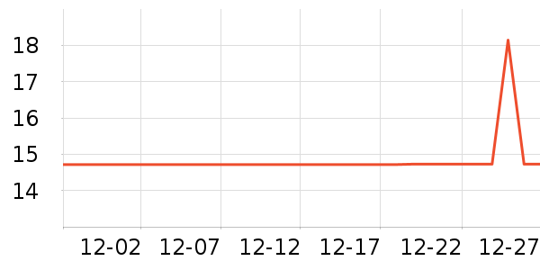 ����Ʒ��������ѩ����ʷ�۸�