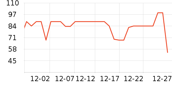 ���к�ñ���/������ʷ�۸�