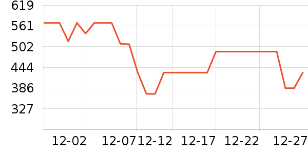 Ůʽţ�п�/���п�/�̿���ʷ�۸�