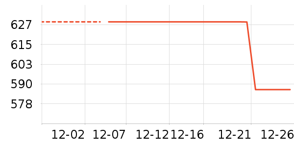 ���Ŀ�����������ʷ�۸�