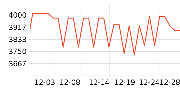 ��Ϊ�ֻ���ʷ�۸�