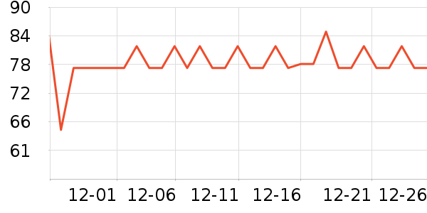 ��ʿ���ɿ�����ʷ�۸�