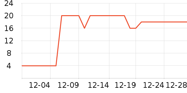 ����Ʒ�����а���ʷ�۸�