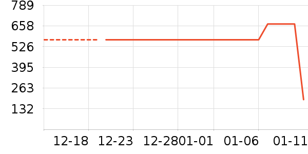 ѼѼ���޷���ʷ�۸�