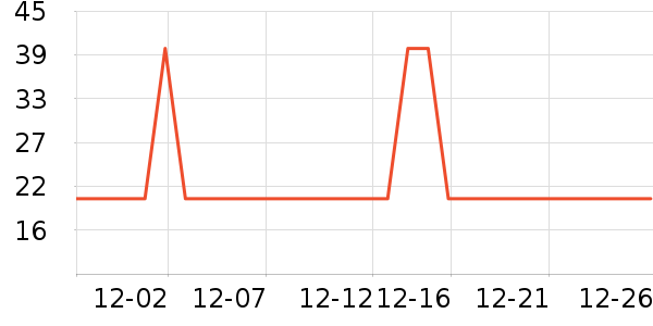 ���ӽѰ׾���ʷ�۸�