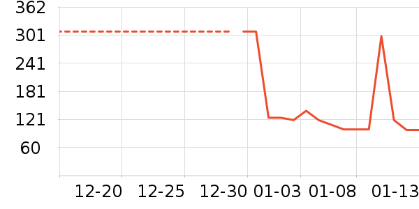 ³������������/ӣ����ʷ�۸�