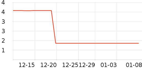 ����Ʒ��Ь�����ʷ�۸�