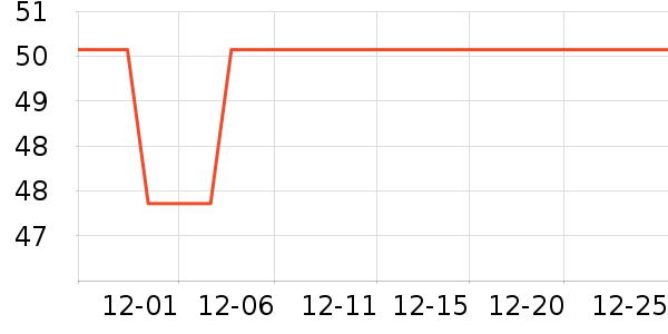 ���Ϻ�ŵ�沿������ʷ�۸�