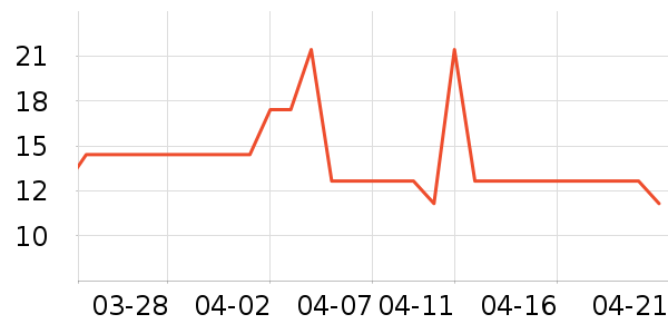 ����������ʳ��ʷ�۸�