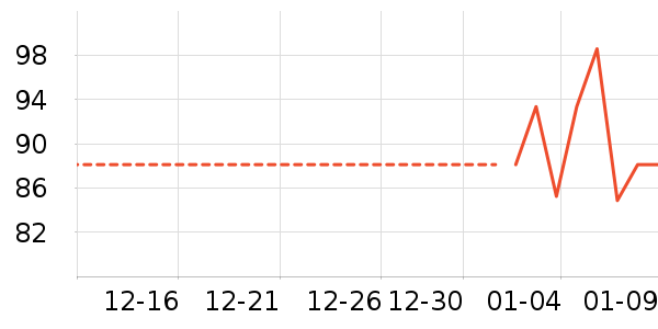 ������ݮ��ʷ�۸�